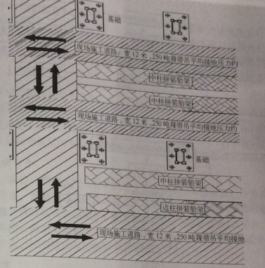 徐州網架大型構件的現場拼裝